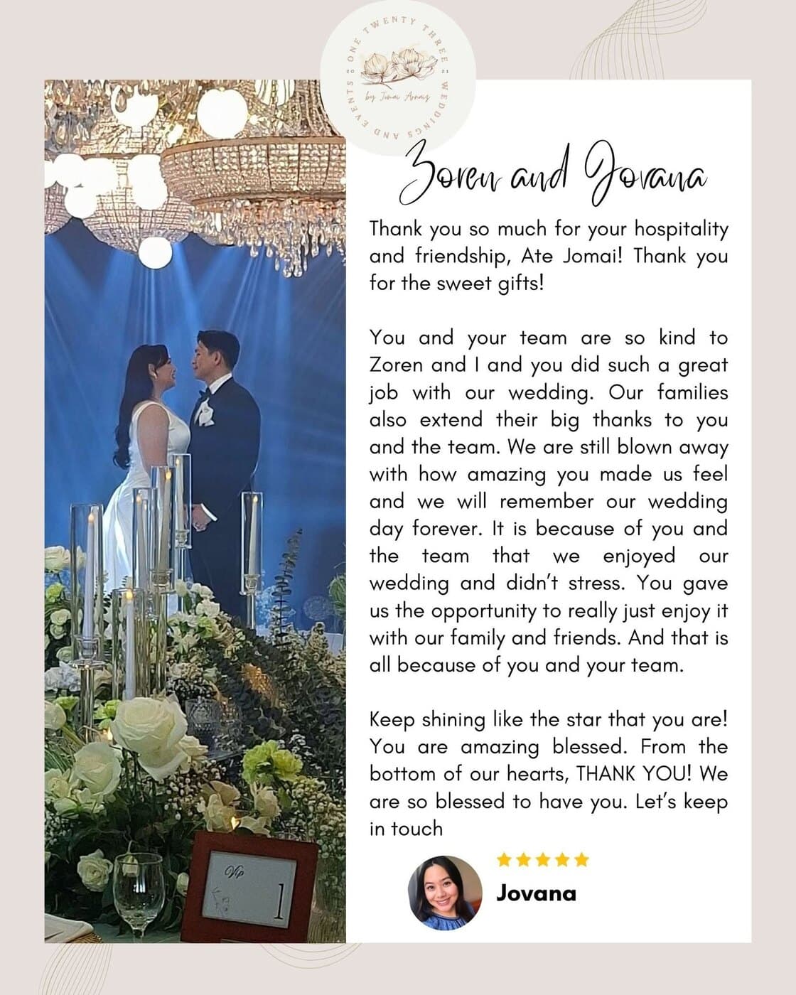 Feedback card from Zoren & Jovana